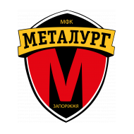 Футбольный клуб Металлург (Запорожье) состав игроков