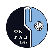 Футбольный клуб Рад (Белград) новости