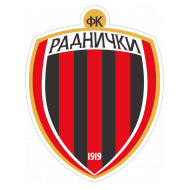 Футбольный клуб Раднички (Зренянин) состав игроков