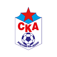 Футбольный клуб СКА (Ростов-на-Дону) расписание матчей