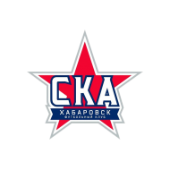 Футбольный клуб СКА-Хабаровск (мол) состав игроков