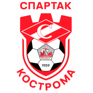 Футбольный клуб Спартак (Кострома) состав игроков