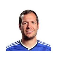 Франц Бургмайер статистика