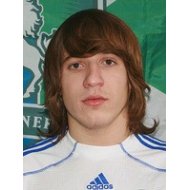 Роман Грохин статистика