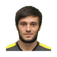 Магомед Митришев статистика
