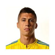 Евгений Хачериди статистика