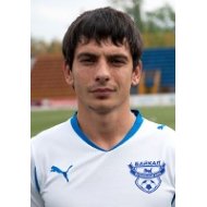 Антон Уракбаев статистика