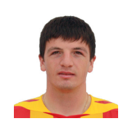 Георгий Гогичаев статистика