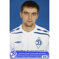 Ярослав Канавченко статистика