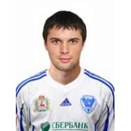 Андрей Козлов статистика