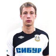 Сергей Данилов статистика