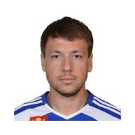Алексей Друзин статистика