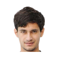Александр Ильин статистика