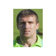 Анджелко Джуричич статистика