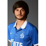 Артем Каташевский статистика