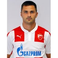 Горан Гожич статистика