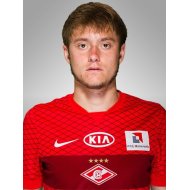 Максим Ермаков статистика