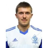 Антон Апатин статистика