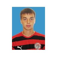 Дмитрий Козлов статистика