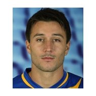 Денис Главина статистика