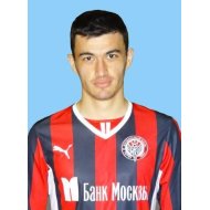 Сослан Цгоев статистика