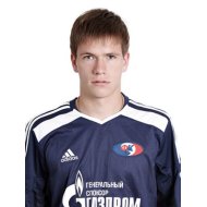 Никита Дроздов статистика