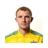 Александр Кучер статистика