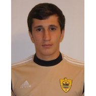 Адам Абдурахмангаджиев статистика