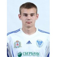 Никита Бастрон статистика