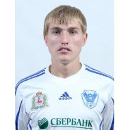 Михаил Захряпин статистика