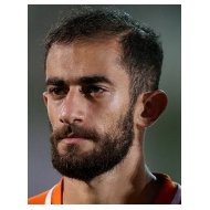 Али Голизаде статистика