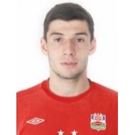 Азамат Беппаев статистика