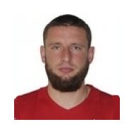 Денис Дедечко статистика