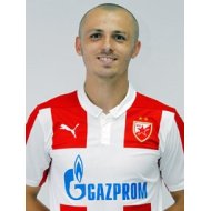Милош Босанчич статистика
