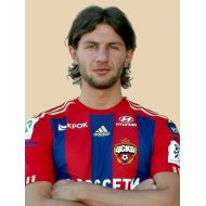 Алибек Алиев статистика