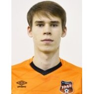 Илья Корелин статистика