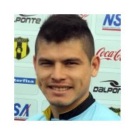 Альфредо Агилар статистика