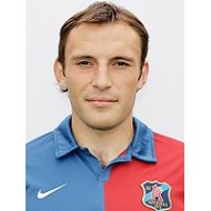 Тарас Ильницкий статистика