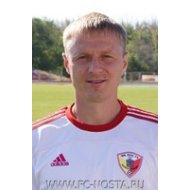 Сергей Гук  статистика