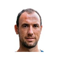 Иван Рамис  статистика