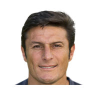 Хавьер Дзанетти статистика