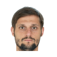 Игорь Шевченко статистика