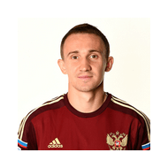 Алексей Козлов статистика