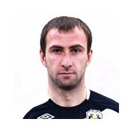 Хасан Мамтов статистика