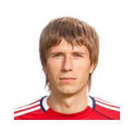 Михаил Барановский статистика