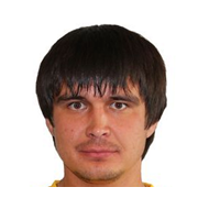 Денис Клопков статистика