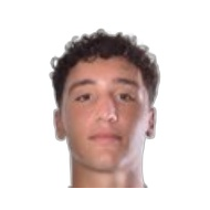 Alessandro Campanile статистика