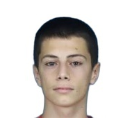 Ali Demirbilek статистика