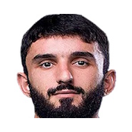 Вадим Абдуллаев статистика