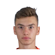 Егор Абрамов статистика